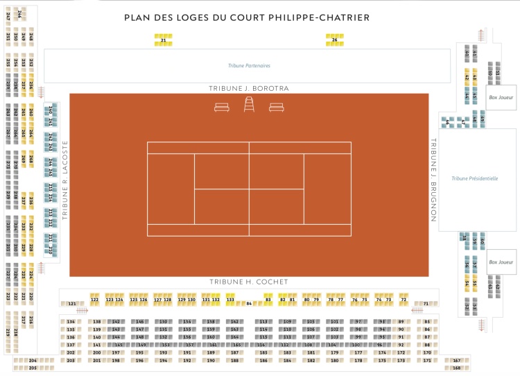 2023 French Open Seating Guide Roland Garros, Paris